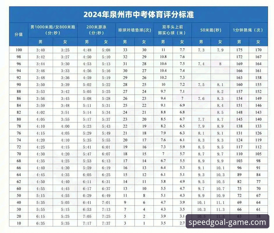 球速体育愉悦安心 球速体育平台最新动态:以技术创新定义愉悦安心新标准